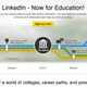 Illustration for article titled LinkedIn Lowers Age Limit to 13, Annihilates Childhood Forevermore